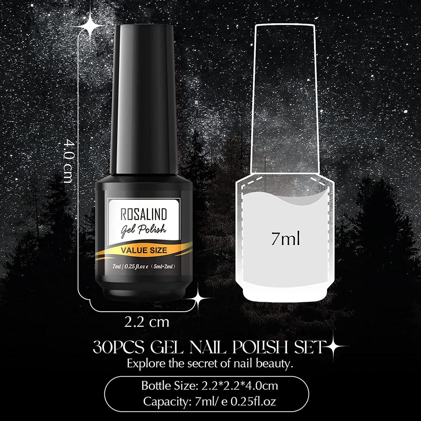 Set 30 Gel 2023 - Rosalind ®